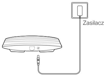 TP-LINK CAP1750 - ■ Zasilanie za pomocą urządzenia PSE lub zasilacza - 2