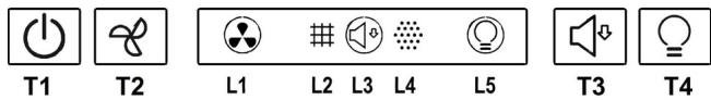 HOTPOINT IHGF 9 AB X/HA - Commandes - 1
