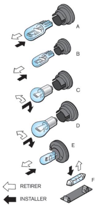 NISSAN GTR NISMO - Procédures de remplacement - 1