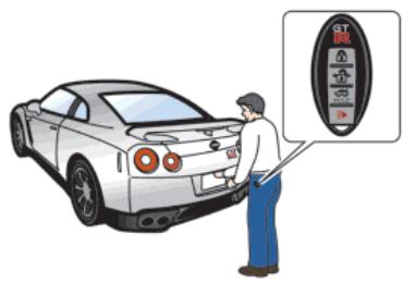 NISSAN GTR NISMO - Remarque : - 1