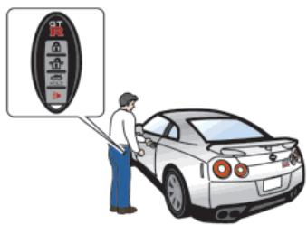 NISSAN GTR NISMO - Remarque : - 1