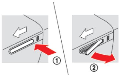 NISSAN GTR NISMO - Système de verrouillage automatique de portière - 1
