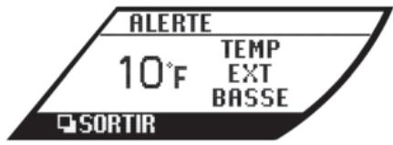 NISSAN GTR NISMO - Indicateur de rapport supérieur : - 2