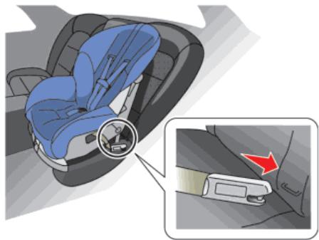 NISSAN GTR NISMO - Oriente vers l'avant à sangle — étape 2 - 1