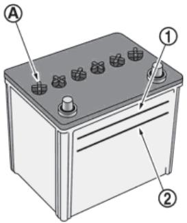 NISSAN GTR NISMO - Avertissement - 1