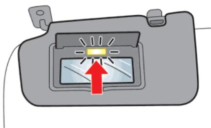 NISSAN GTR NISMO - Éclairages du MIROIR de courtoisie - 1