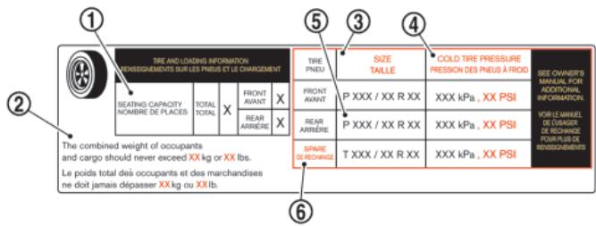 NISSAN GTR NISMO - Remarque : - 1