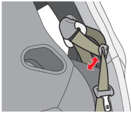 NISSAN GTR NISMO - Vérification du fonctionnement des ceintures de sécurité - 1