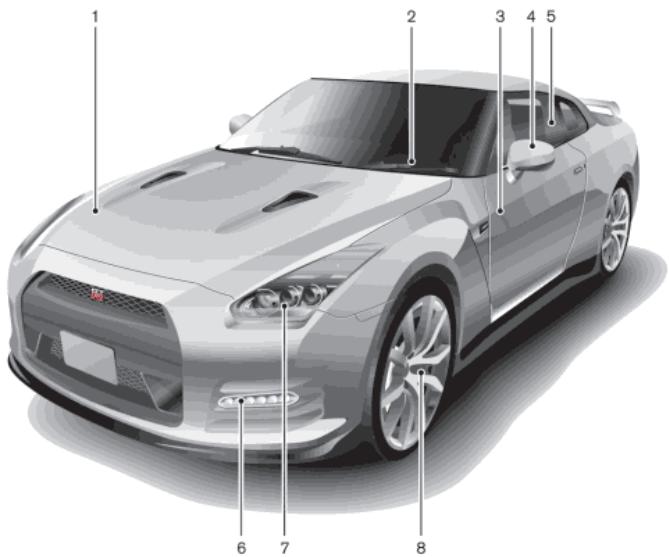 NISSAN GTR NISMO - Arrière - 2