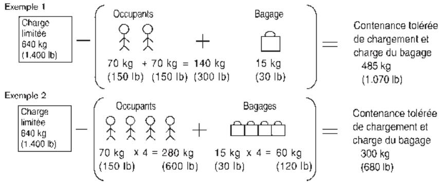 NISSAN GTR NISMO - Avertissement - 1