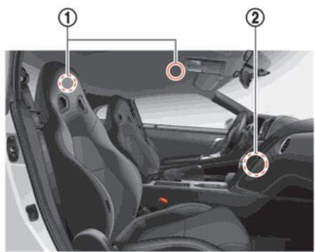 NISSAN GTR NISMO - Contrôle ACTIF du BRUIT (si le véhicule en est équipé) - 1