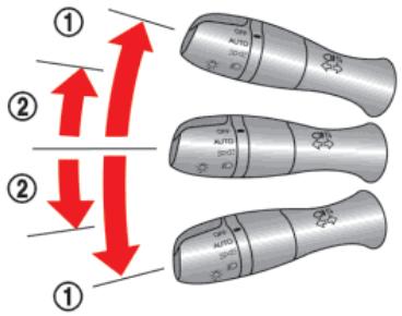 NISSAN GTR NISMO - Avertissement - 1