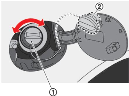 NISSAN GTR NISMO - Ouverture de la TRAPPE du réservoir de carburant - 2
