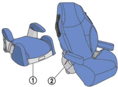 NISSAN GTR NISMO - Avertissement - 1