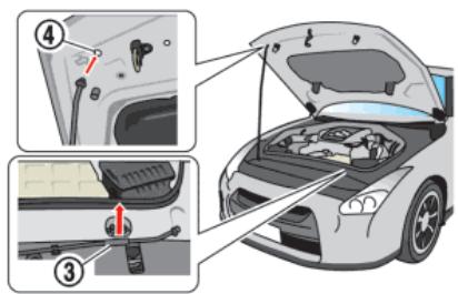 NISSAN GTR NISMO - Ouverture du CAPOT - 2