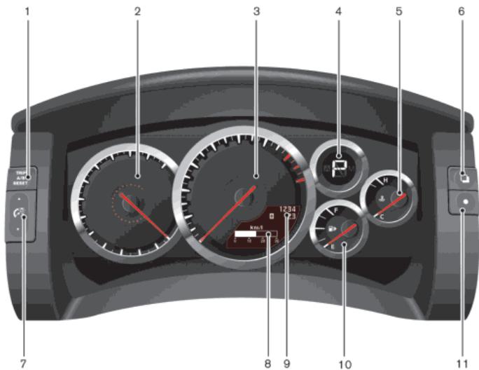 NISSAN GTR NISMO - Extérieur arrière - 5