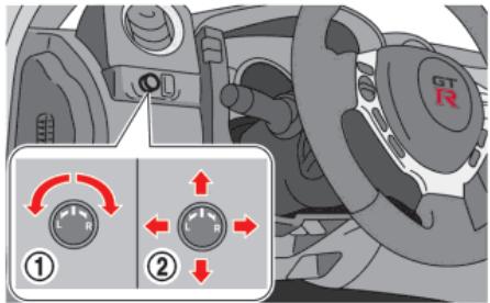 NISSAN GTR NISMO - Retroviseur intérieur - 1