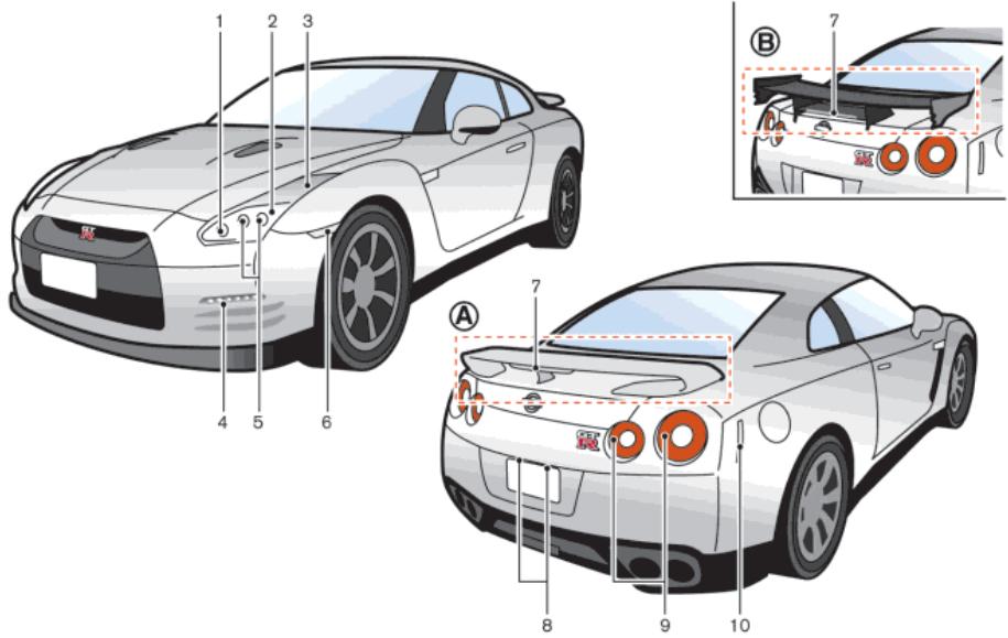 NISSAN GTR NISMO - Remarque : - 1