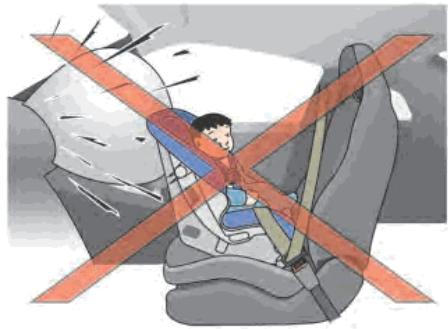 NISSAN GTR NISMO - Installation d'un dispositif de retenue pour enfants orienté vers l'arrêre avec systeme LATCH - 1