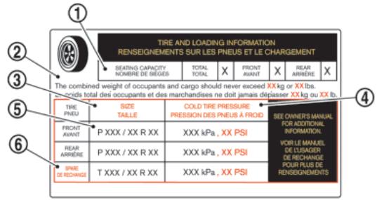 NISSAN GTR NISMO - Remarque : - 2