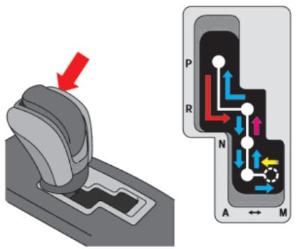 NISSAN GTR NISMO - Mise en GARDE - 1