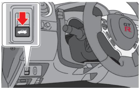 NISSAN GTR NISMO - Avertissement - 2