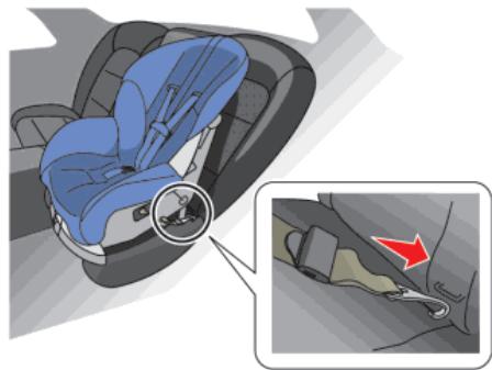 NISSAN GTR NISMO - Installation d'un dispositif de retenue pour enfants orienté vers l'avant avec système LATCH - 1