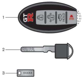 NISSAN GTR NISMO - Clés - 1