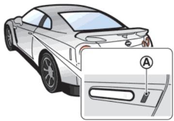 NISSAN GTR NISMO - Utilisation de la clé intelligente - 1