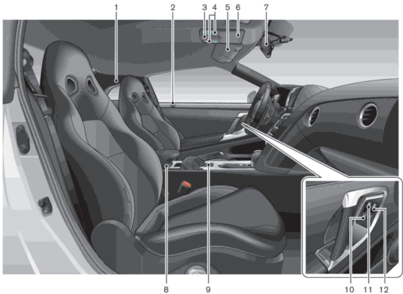 NISSAN GTR NISMO - Extérieur arrière - 2
