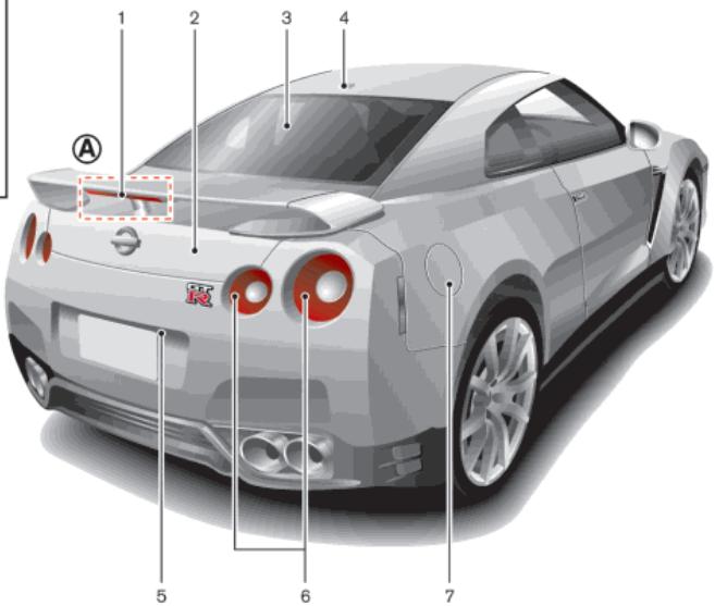 NISSAN GTR NISMO - Extérieur arrière - 1