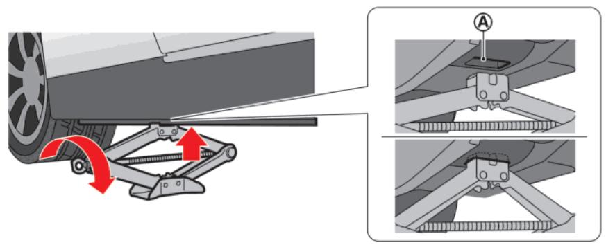 NISSAN GTR NISMO - Avertissement - 1