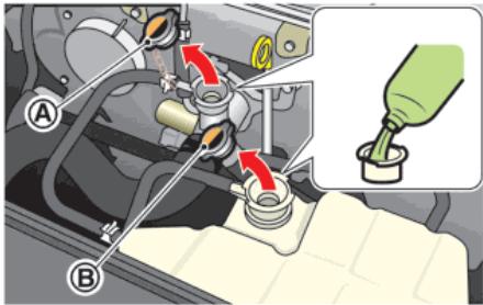 NISSAN GTR NISMO - Vérification du niveau du liquide de refroidissement - 1