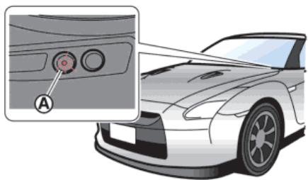 NISSAN GTR NISMO - Système antidémarrage du véhicule NISSAN - 1