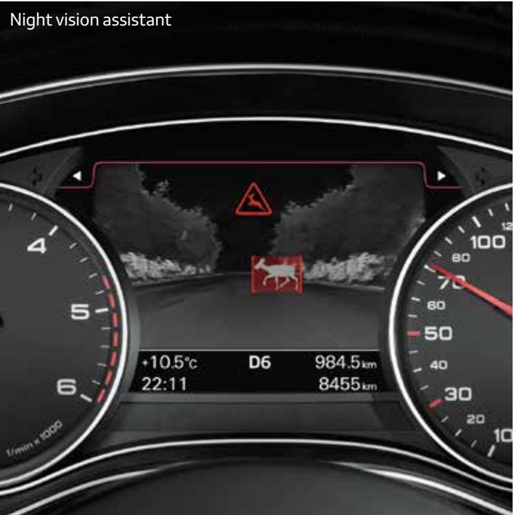 AUDI RS7 - Your options - 2