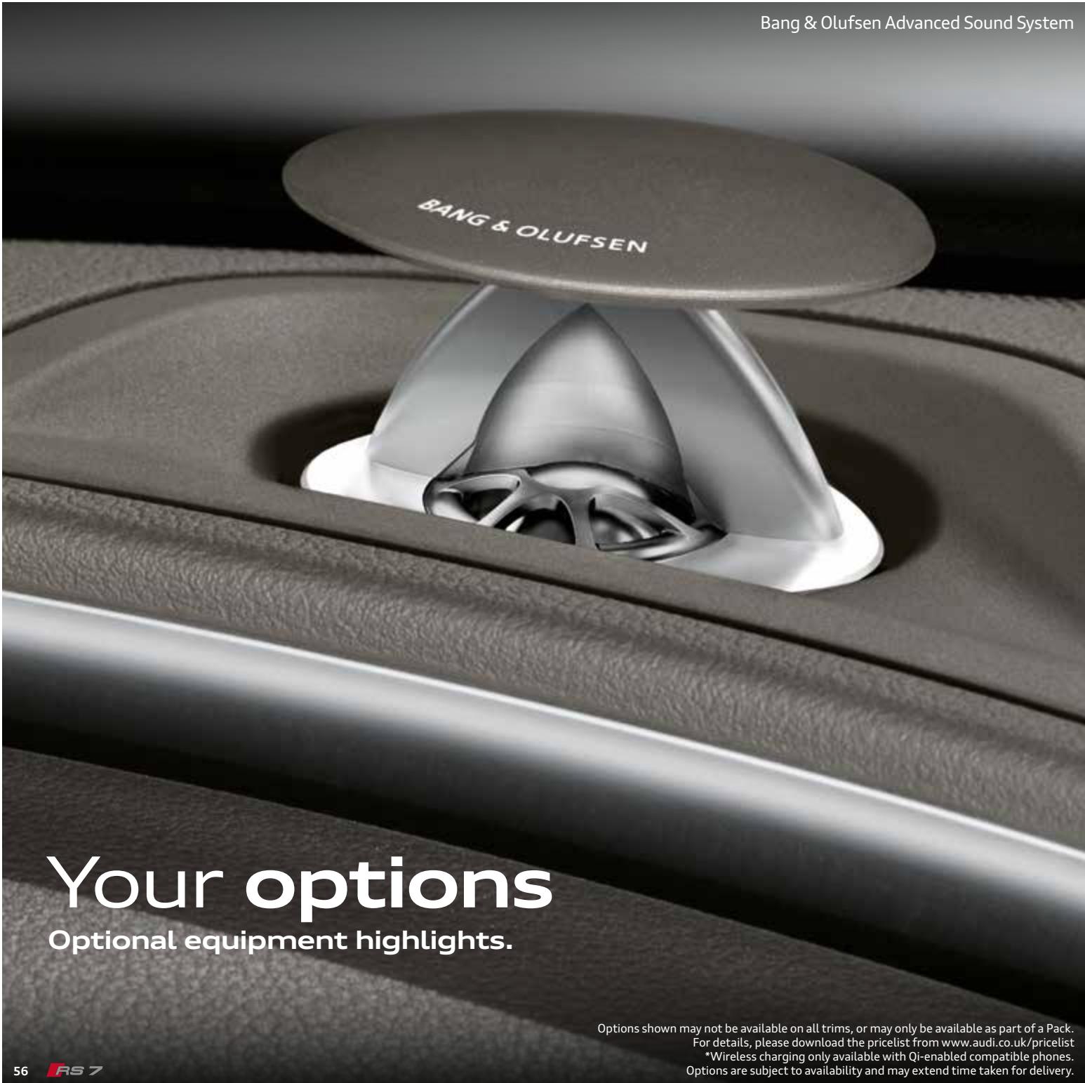 AUDI RS7 - Your options - 5