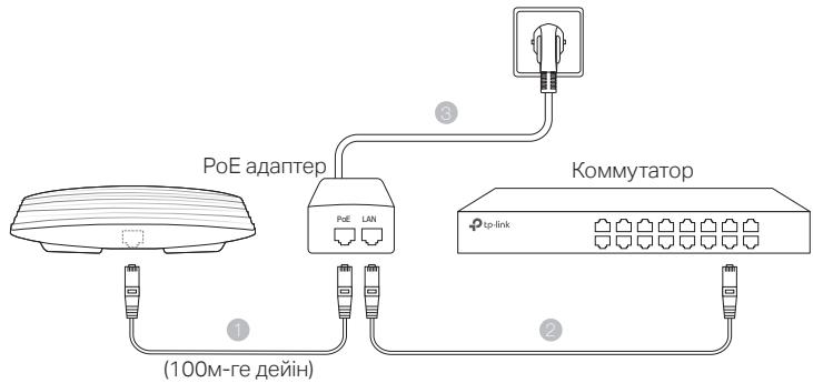 TP-LINK CAP1200 - PoE aʌdʌntepi kyaɪtay - 1