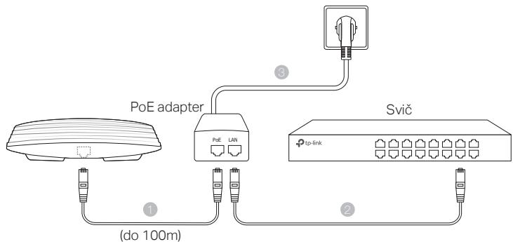 TP-LINK CAP1200 - Napajanje preko PoE adaptera - 1