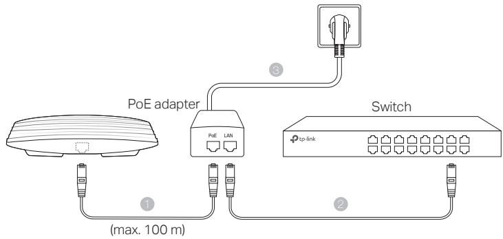 TP-LINK CAP1200 - PoE adapteren keresztül - 1