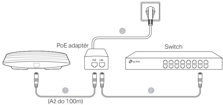 TP-LINK CAP1200 - Napájení pomoci PoE adaptéru - 1