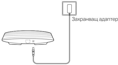 TP-LINK CAP1200 - I OndaBaHe Ha 3axpaHbAHe OT 3axpaHbAaN 3TOUHnK IIN 3axpaHbAa aDAnTep - 2