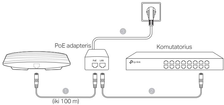 TP-LINK CAP1200 - Maitinimas per PoE adapterj - 1