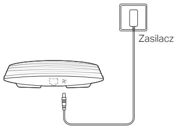 TP-LINK CAP1200 - Przy użyciu zasilacza - 1