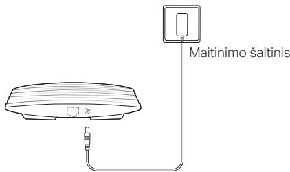 TP-LINK CAP1200 - Naudojant maitinimo šaltinji - 1