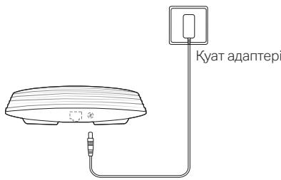TP-LINK CAP1200 - KyaT aanTepi apkblbl - 1