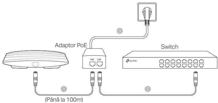 TP-LINK CAP1200 - Alimentare prin intermediul unui Adaptor PoE - 1