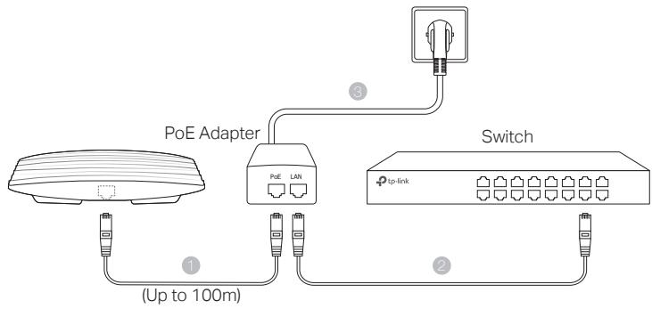 TP-LINK CAP1200 - Power via PoE Adapter - 1