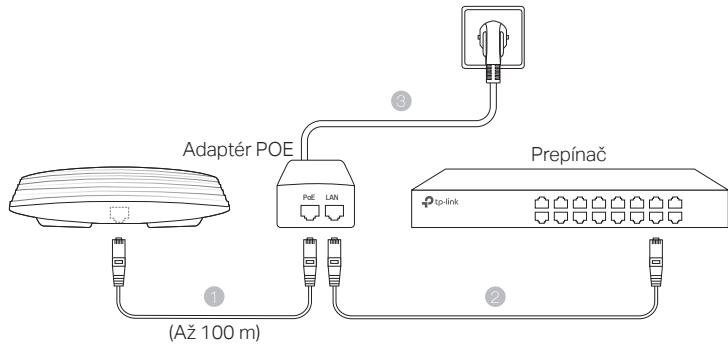 TP-LINK CAP1200 - Napájanie pomocou adaptéra POE - 1