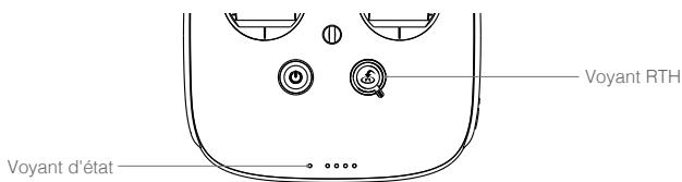 DJI INSPIRE 2 PREMIUM - Voyant d'état de la radiocommande - 1