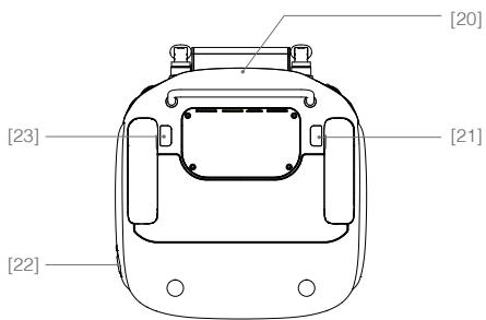 DJI INSPIRE 2 PREMIUM - Schéma de la radiocommande - 2